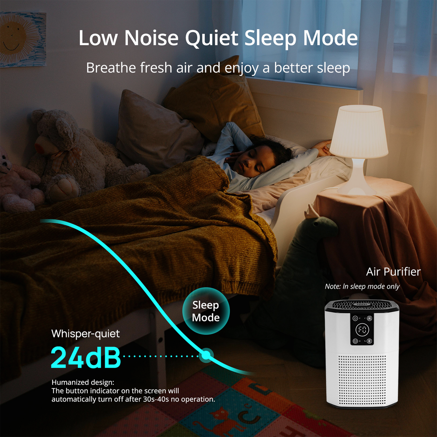 ZhiQi Air Purifier for Home and Office, With 3-Stage Filtration 3 Speeds Timer Sleep Mode(24db)