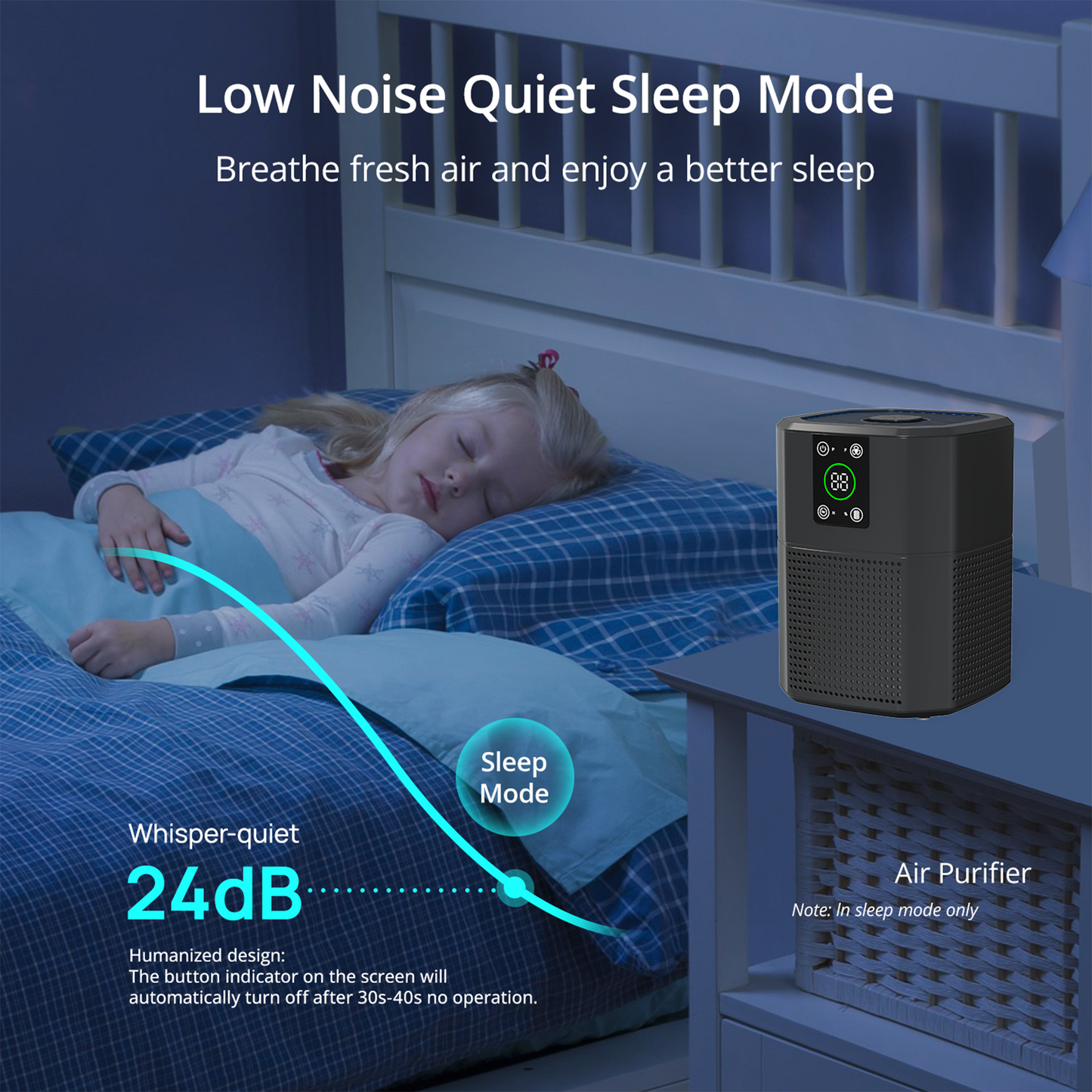 ZhiQi Air Purifiers for Bedroom Home Pets 24dB Sleep Mode Remove Odor Dust Smoke Pollen