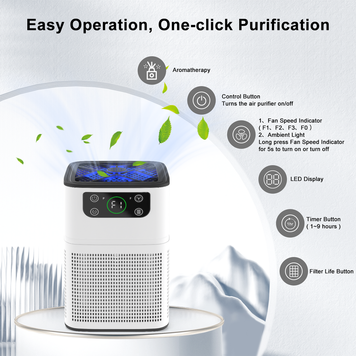 ZhiQi HEPA Air Purifier with Light for Pets Dust Smoke Pollen Dander Smell, Portable Air Purifier for Home