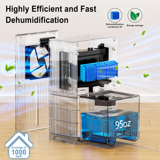 ZhiQi Dehumidifiers for Home 95 OZ Water Tank 1000 sq.ft for Basement Bedroom Bathroom with 7 Colors LED Light