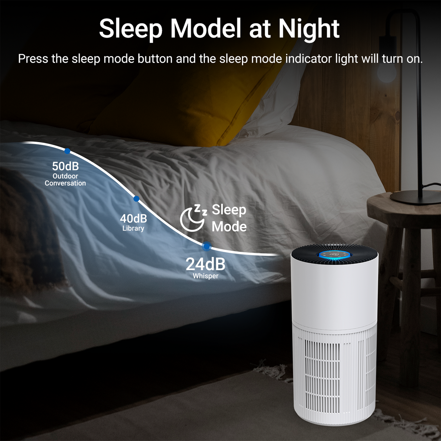 ZhiQi Air Purifiers for Home Large Room up to 1095 ft², H14 True HEPA Air Purifier for Bedroom with 4 Color Lights