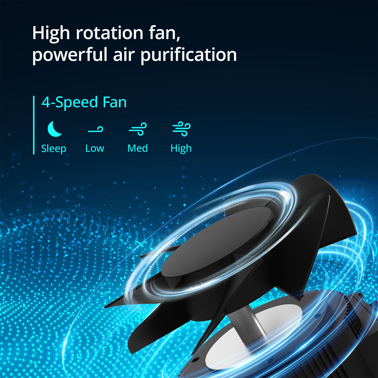 ZhiQi Air Purifiers for Bedroom Home Up to 600 Ft² Room Air Cleaner with H13 True HEPA Filter with Sleep Mode