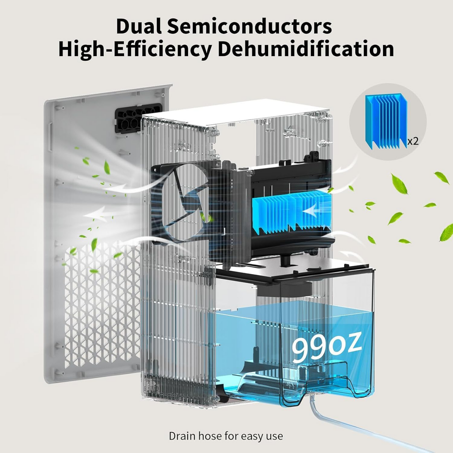 ZhiQi Dehumidifiers for Home, 1000 sq.ft 99oz with with Drain Hose 7 Colors Light for Bedroom Bathroom