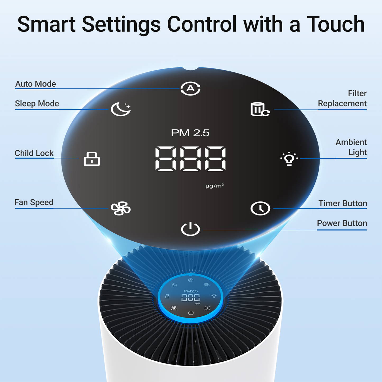 ZhiQi Air Purifiers for Home Large Room up to 1095 ft², H14 True HEPA Air Purifier for Bedroom with 4 Color Lights