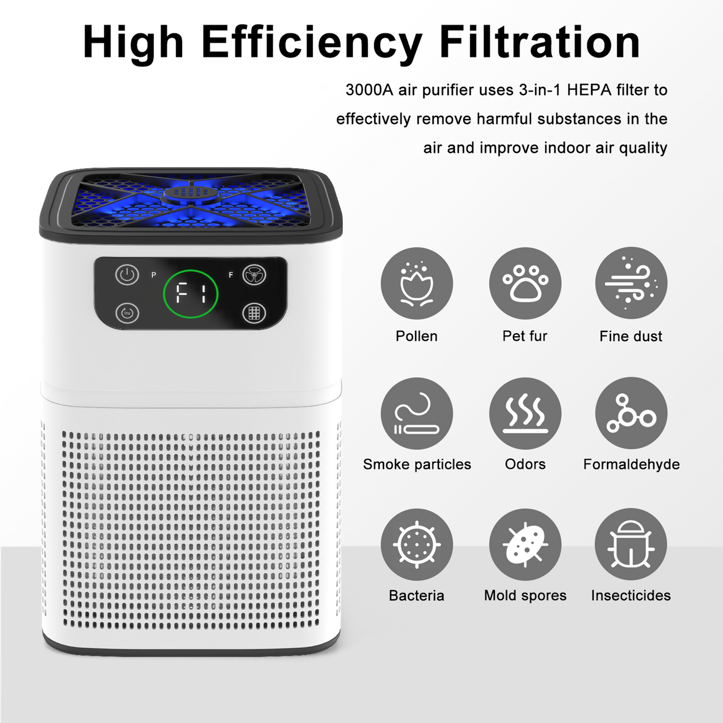 ZhiQi HEPA Air Purifier with Light for Pets Dust Smoke Pollen Dander Smell, Portable Air Purifier for Home