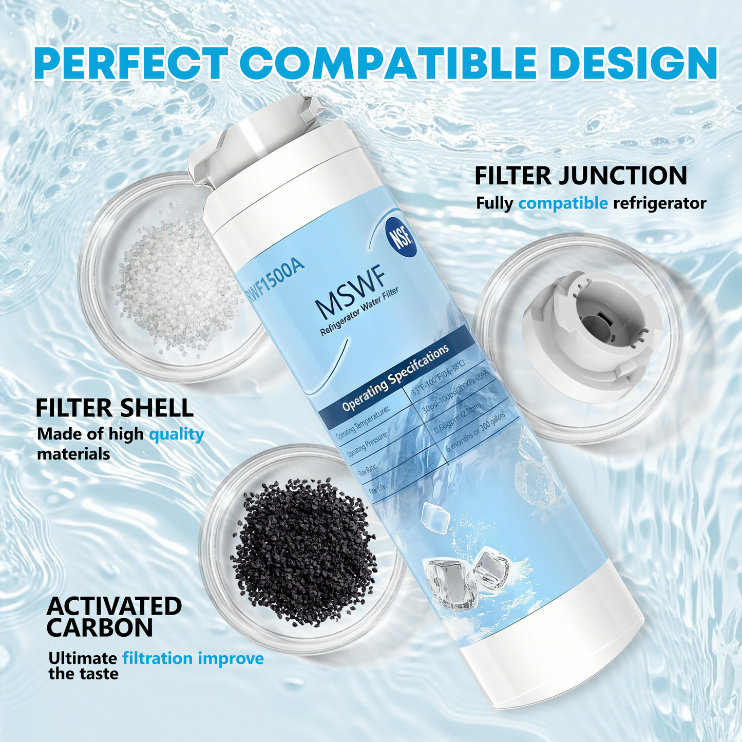 GE MSWF NSF 42&372 Certified Refrigerator Water Filter, Reduce Lead, Sulfe and PFAS, Replacement for GE® MSWF, 101820A, 101821B, RWF1500A