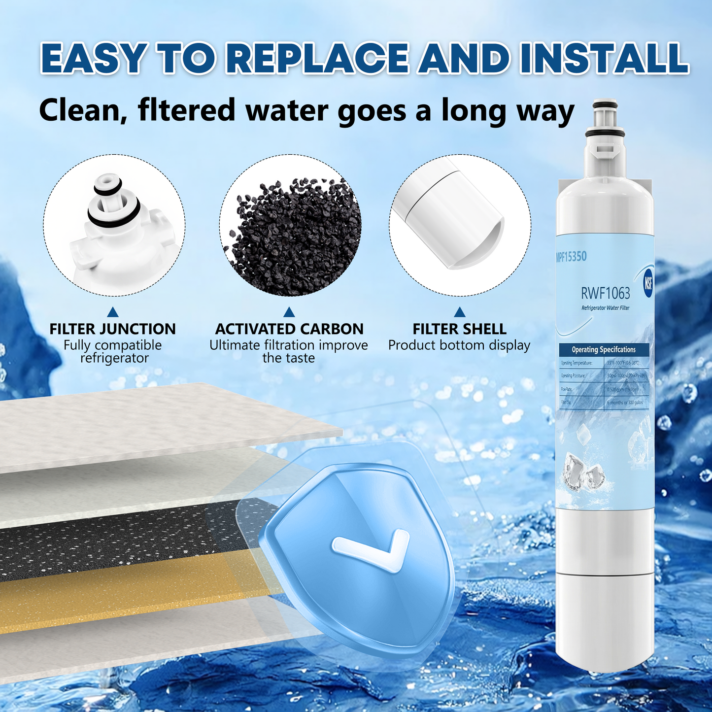 RWF1063 Refrigerator Water Filter, Replacement for GE RPWF (NOT RPWFE), WSG-4, MPF15350, DWF-36, R-3600, OPFG3-RF300, RWF3600A, WD-RPWF, WF277,GFE28GYNFS, GFE28GELDS, PFE28KELDS, Fridge Filter