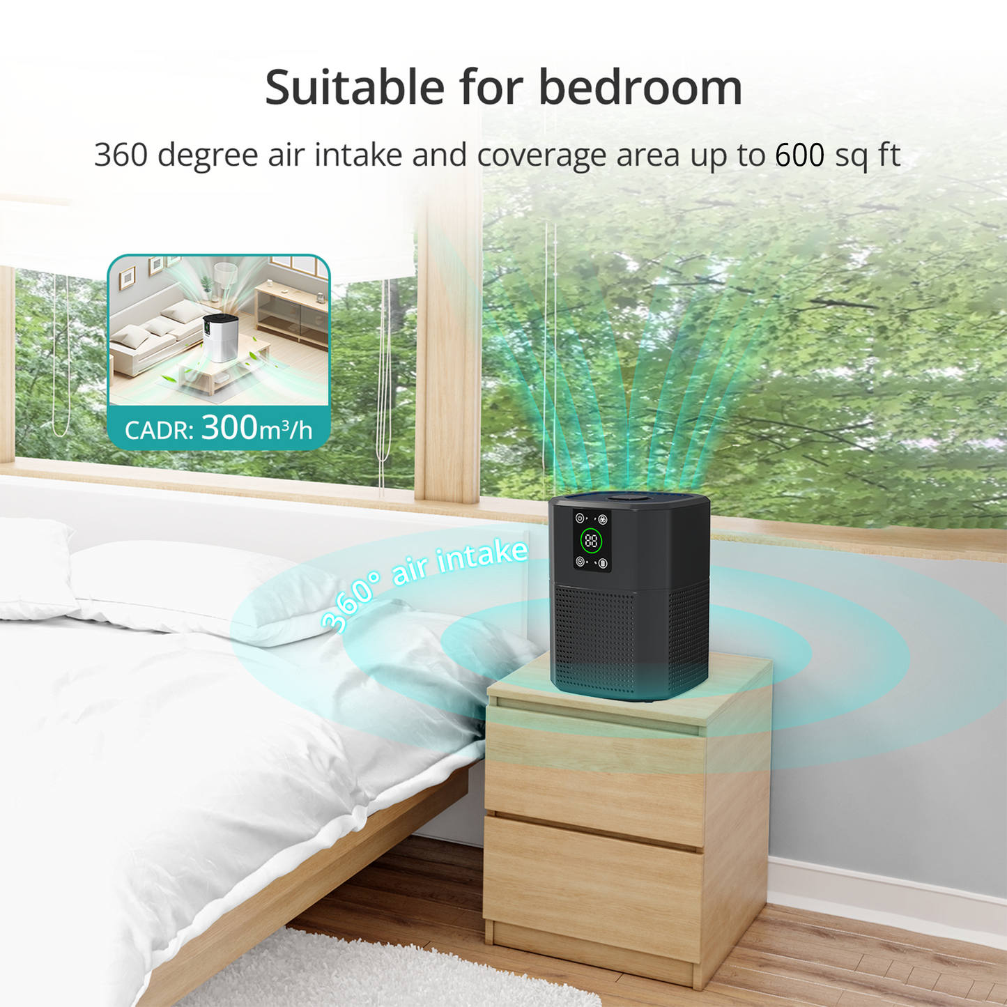 ZhiQi Air Purifiers for Bedroom Home Pets 24dB Sleep Mode Remove Odor Dust Smoke Pollen