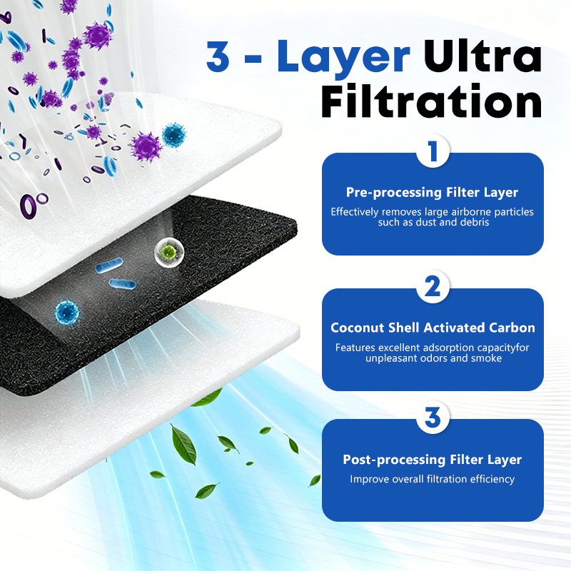 FRGPAAF2 Refrigerator Air Filter Replacement For Frigidaire FRGPAAF2 PureAir AF-2 Air Filter FRFC2323AS, FRFC232LAF, FRFC233LAF