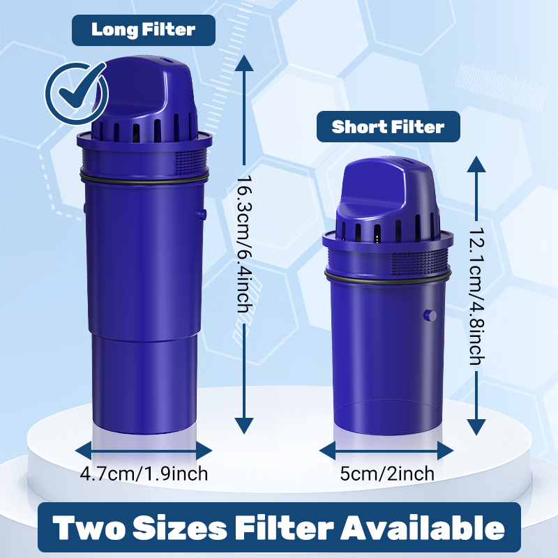 Pitcher Water Filter Compatible with PUR Water Filter Pitcher and Dispensers, CRF950Z, CRF-950Z, PPF900Z, PPF951K, PPT700W