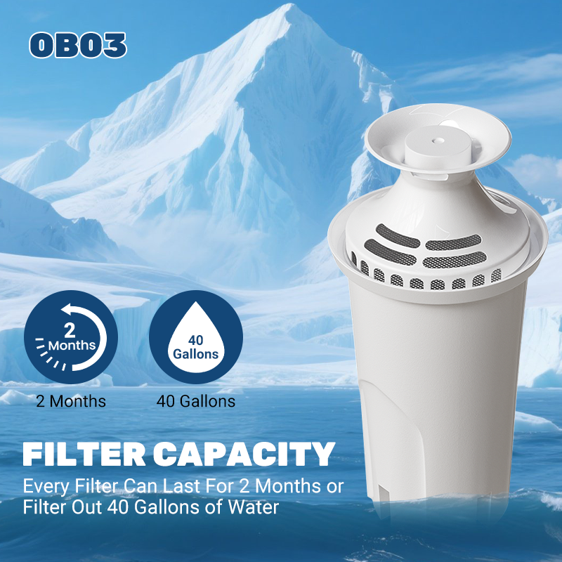OB03 Water Filter Replacement Replacement Compatible with Brita Water Pitchers and Dispensers,BPA-Free & NSF Certified