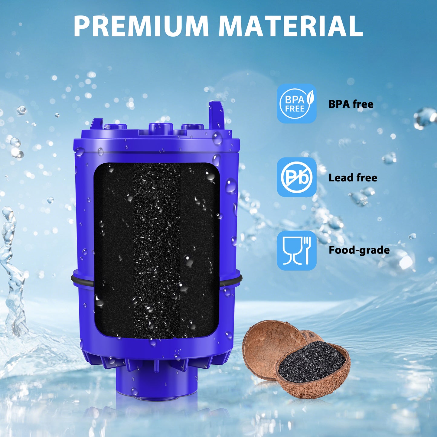 Faucet Mount Replacement Water Filter, Compatible with PUR Filters RF9999 and RF-3375