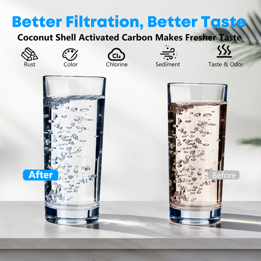 DA97-17376B Water Filter Replacement for Samsung HAF-QIN/EXP, DA97-08006C, RF28R7201SR, RF28R7351SG, WD-F45, Refrigerator Water Filter