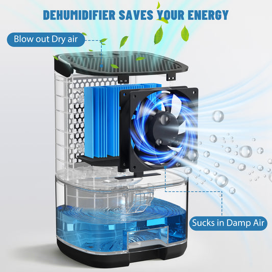 Dehumidifier, 35OZ Small Dehumidifier for Home, Safety Dehumidifiers Adjustable 7 Color Lights,Auto Shut Off Protection Low Noise For Bedroom Bathroom