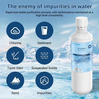 ADQ747935 LT1000PC Replacement for LG LT1000P/PC/PCS ThinQ Refrigerator Water Filter, LFXS26973S, LMXS28626S, LMWS27626S, LFXS28596S, ADQ74793501 and LT120F