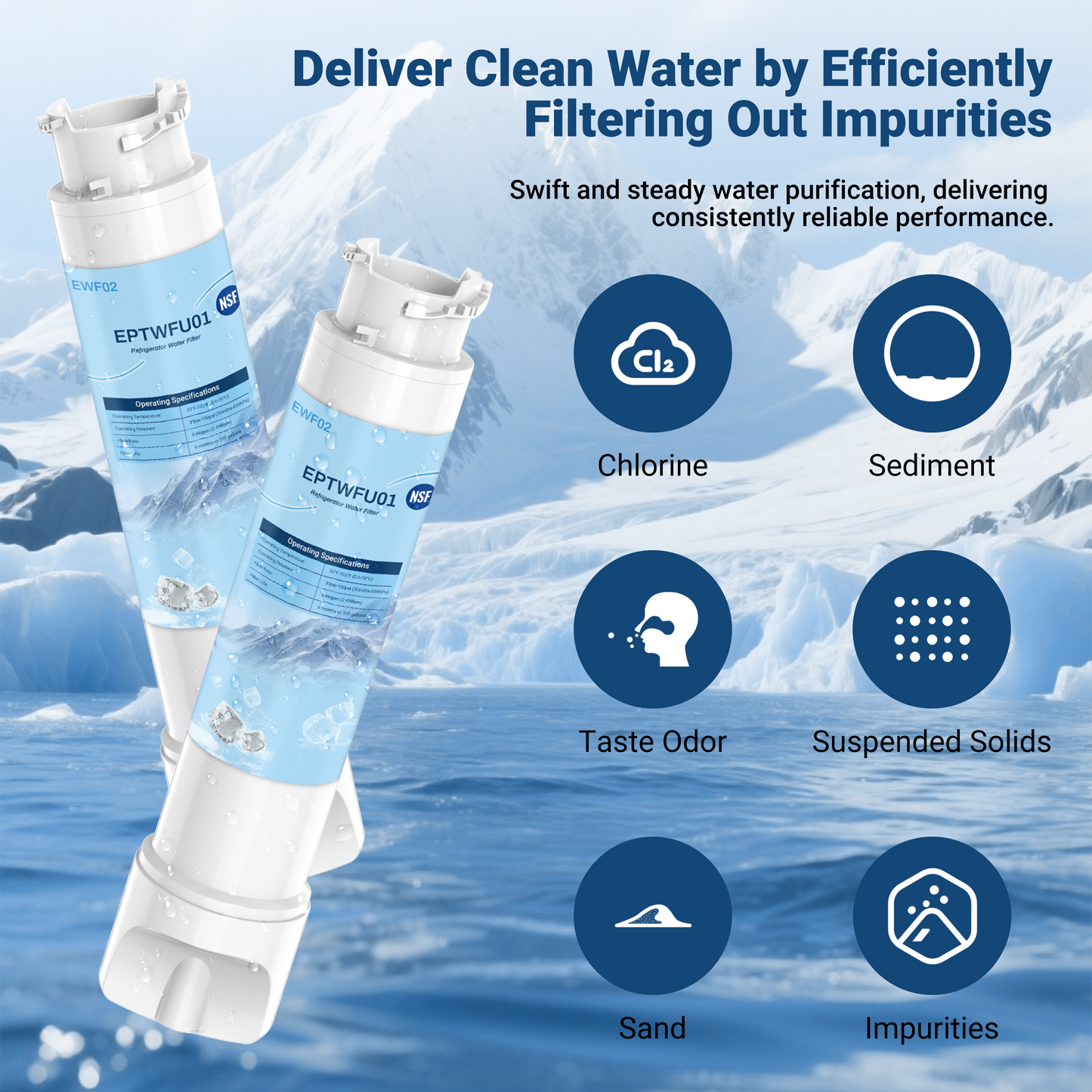 EPTWFU01 Water Filter Replacement, Compatible with Frigidaire EPTWFU01, Pure Source Ultra II, EWF02