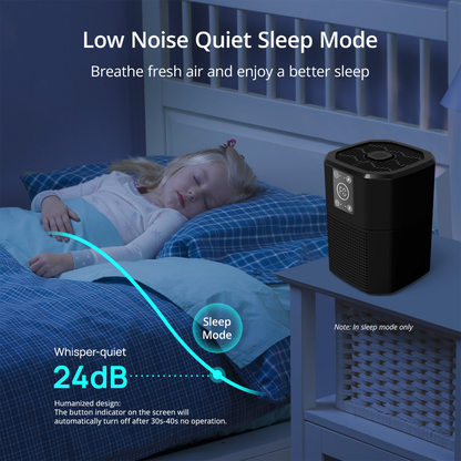 ZhiQi Desktop Small Air Purifier for Home Office, H13 HEPA Cleaner with Aroma Function & Sleep Mode