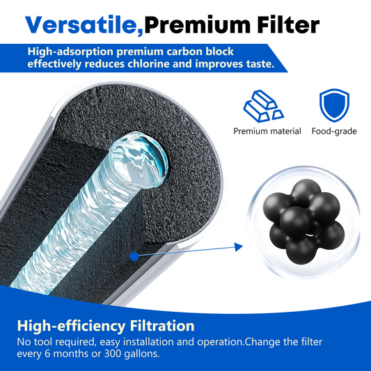 RWF1063 Refrigerator Water Filter, Replacement for GE RPWF (NOT RPWFE), WSG-4, MPF15350, DWF-36, R-3600, OPFG3-RF300, RWF3600A, WD-RPWF, WF277,GFE28GYNFS, GFE28GELDS, PFE28KELDS, Fridge Filter
