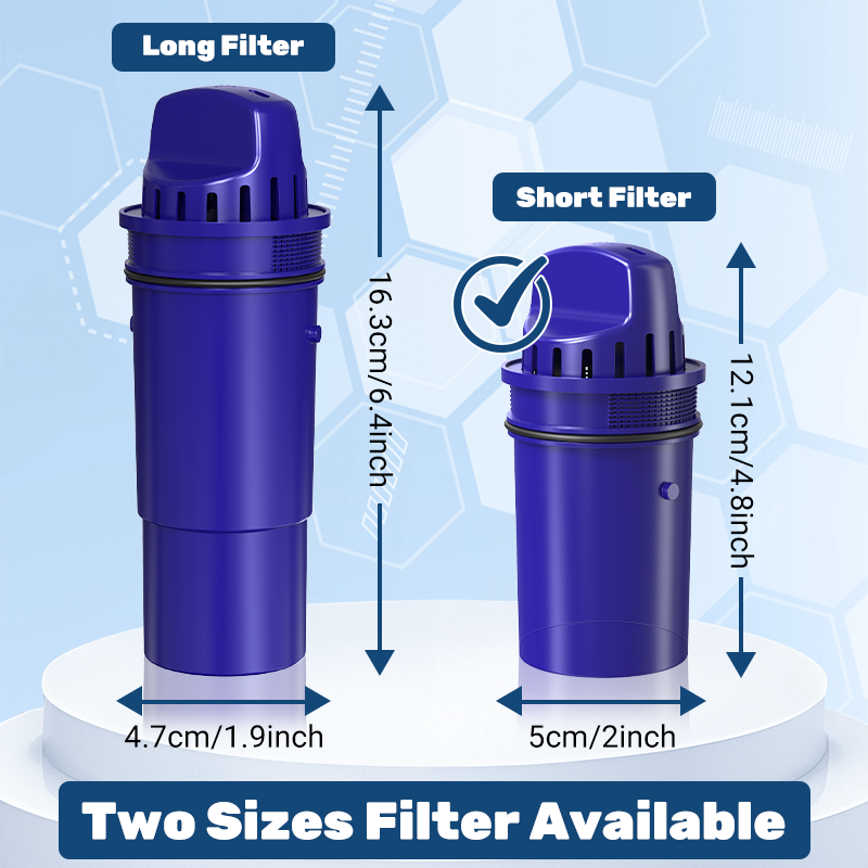 CRF950 Water Filter Replacement for PUR CRF950Z, CRF-950Z, PPF900Z, PPF951K, PPT700W, CR-1100C, CR1100CV, DS-1800Z, PPT711W, PPT711B, PPT111W and More PUR Pitcher