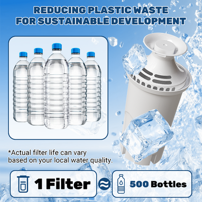 OB03 Water Filter Replacement Replacement Compatible with Brita Water Pitchers and Dispensers,BPA-Free & NSF Certified