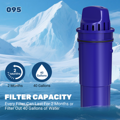 Pitcher Water Filter Compatible with PUR Water Filter Pitcher and Dispensers, CRF950Z, CRF-950Z, PPF900Z, PPF951K, PPT700W
