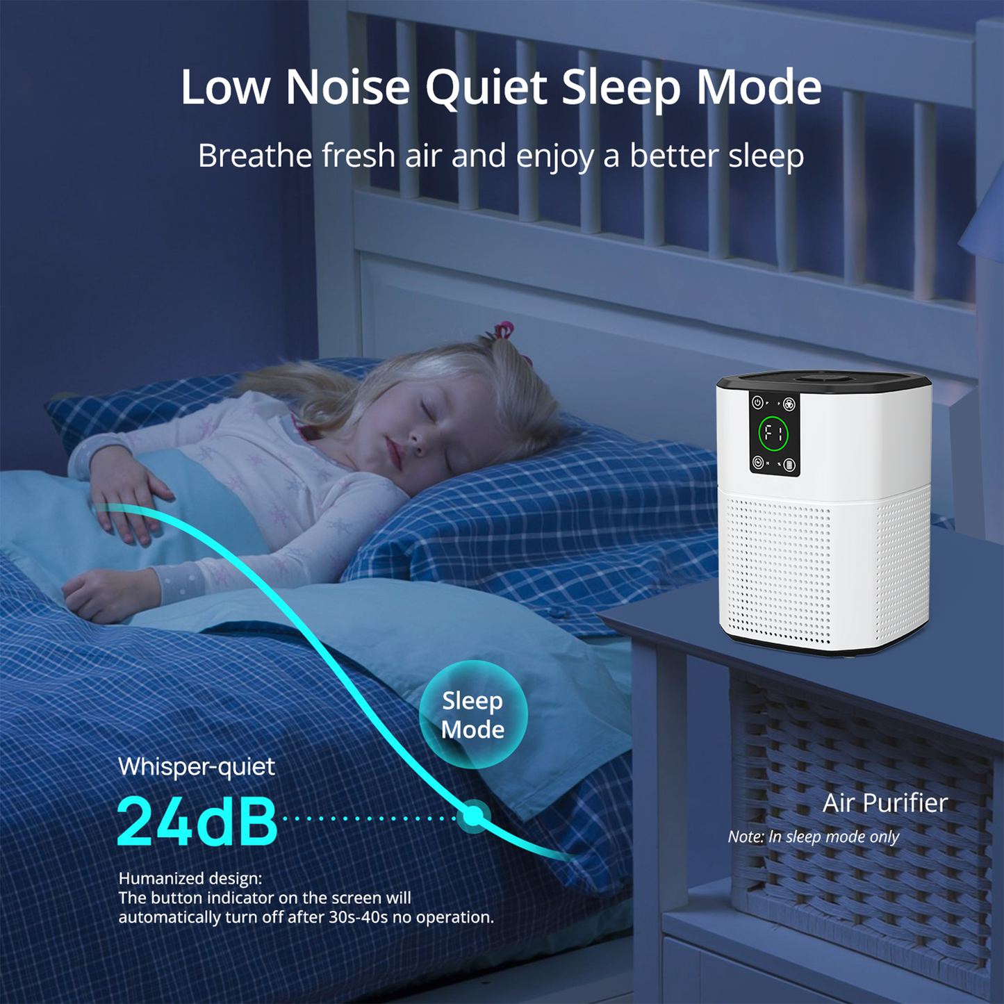 ZhiQi Air Purifiers for Bedroom Home Up to 600 Ft² Room Air Cleaner with H13 True HEPA Filter with Sleep Mode