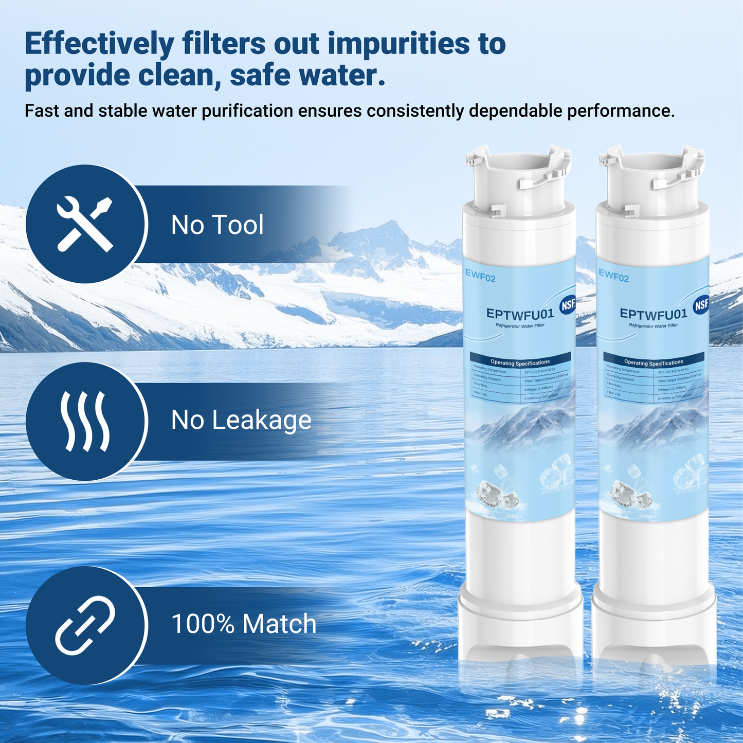 EPTWFU01 Water Filter Replacement, Compatible with Frigidaire EPTWFU01, Pure Source Ultra II, EWF02