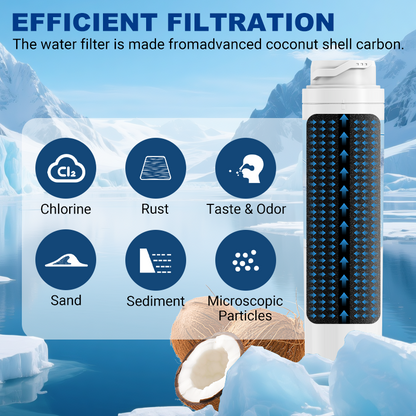 11034152 Water Filter Replacement Fit Bosch Thermador Ultra-Clarity 644845 REPLFLTR10 BORPLFTR10 9000-077104 9000194412 B26FT70SNS B22CS80SNS