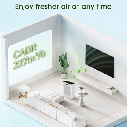 Air Purifiers for Home, Air Purifiers for Bedroom 360° Air Intake with Smart Auto Mode, HEPA Air Purifier, Air Cleaner for Smoke PoIIen Pet Dander,White