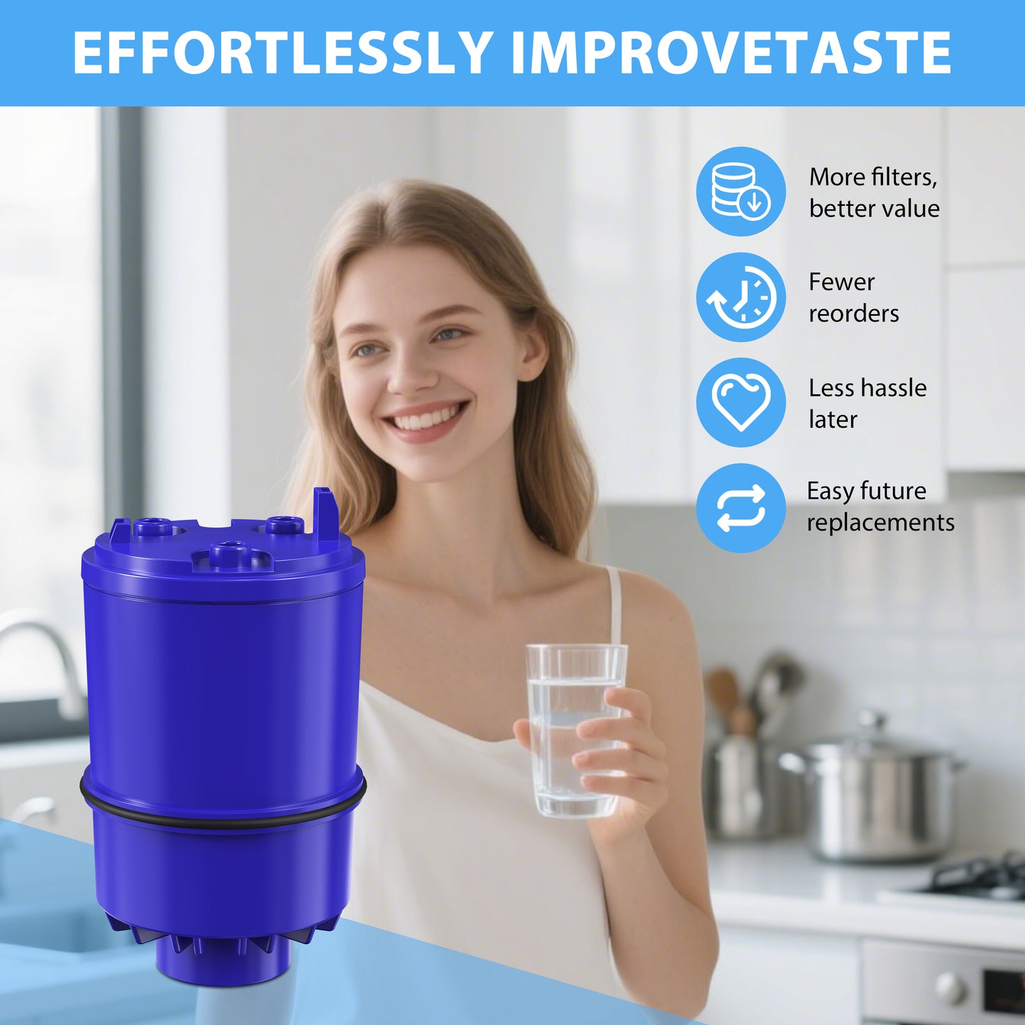 Faucet Mount Replacement Water Filter, Compatible with PUR Filters RF9999 and RF-3375