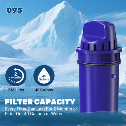 CRF950 Water Filter Replacement for PUR CRF950Z, CRF-950Z, PPF900Z, PPF951K, PPT700W, CR-1100C, CR1100CV, DS-1800Z, PPT711W, PPT711B, PPT111W and More PUR Pitcher