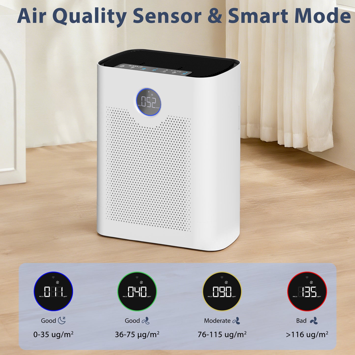 Smart Air Purifier for Home Large Rooms, with WiFi Control,Smart Mode, 24dB Sleep Mode & Aromatherapy, White