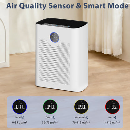 Smart Air Purifier for Home Large Rooms, with WiFi Control,Smart Mode, 24dB Sleep Mode & Aromatherapy, White