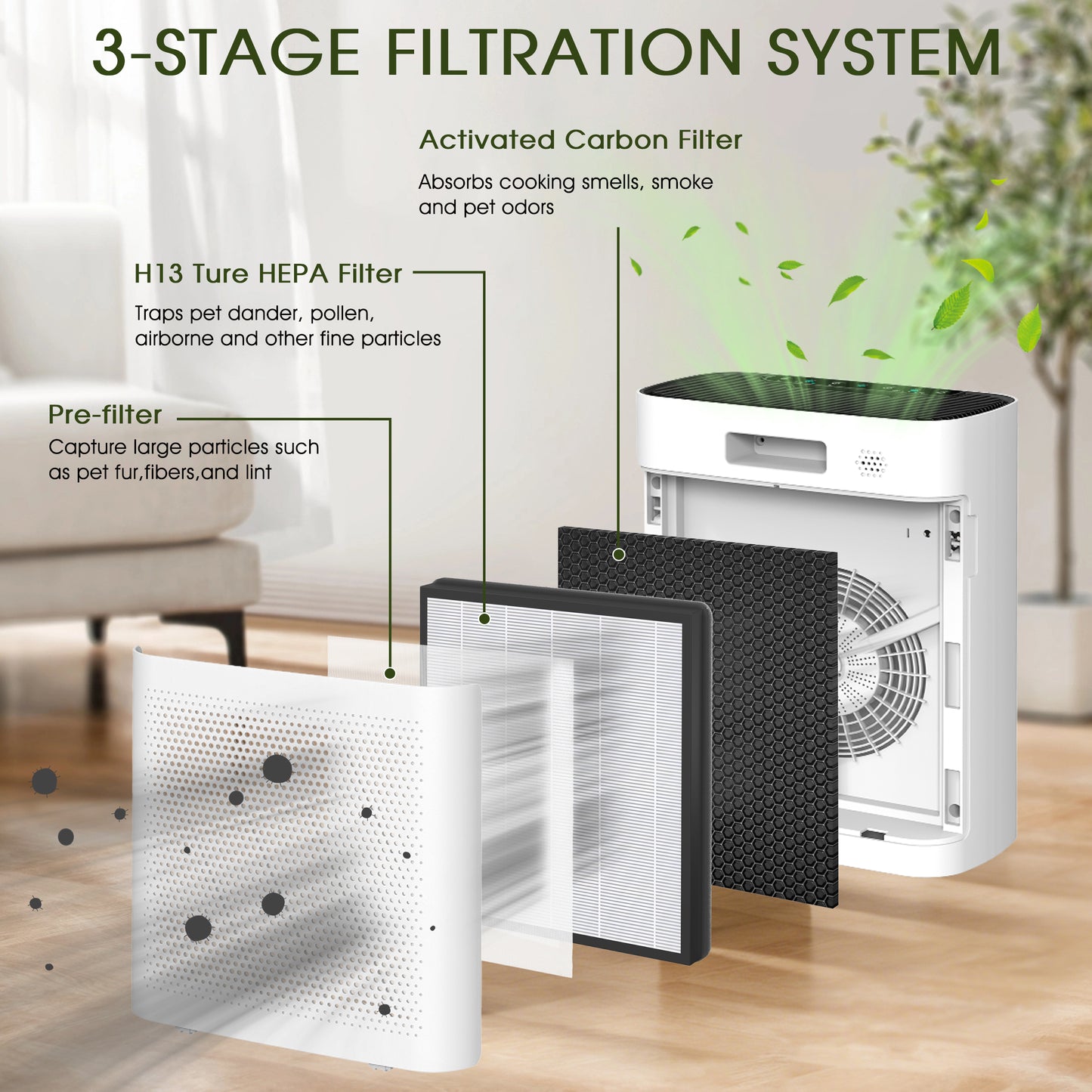 Air Purifiers for Home, Air Purifiers for Bedroom 360° Air Intake with Smart Auto Mode, HEPA Air Purifier, Air Cleaner for Smoke PoIIen Pet Dander,White