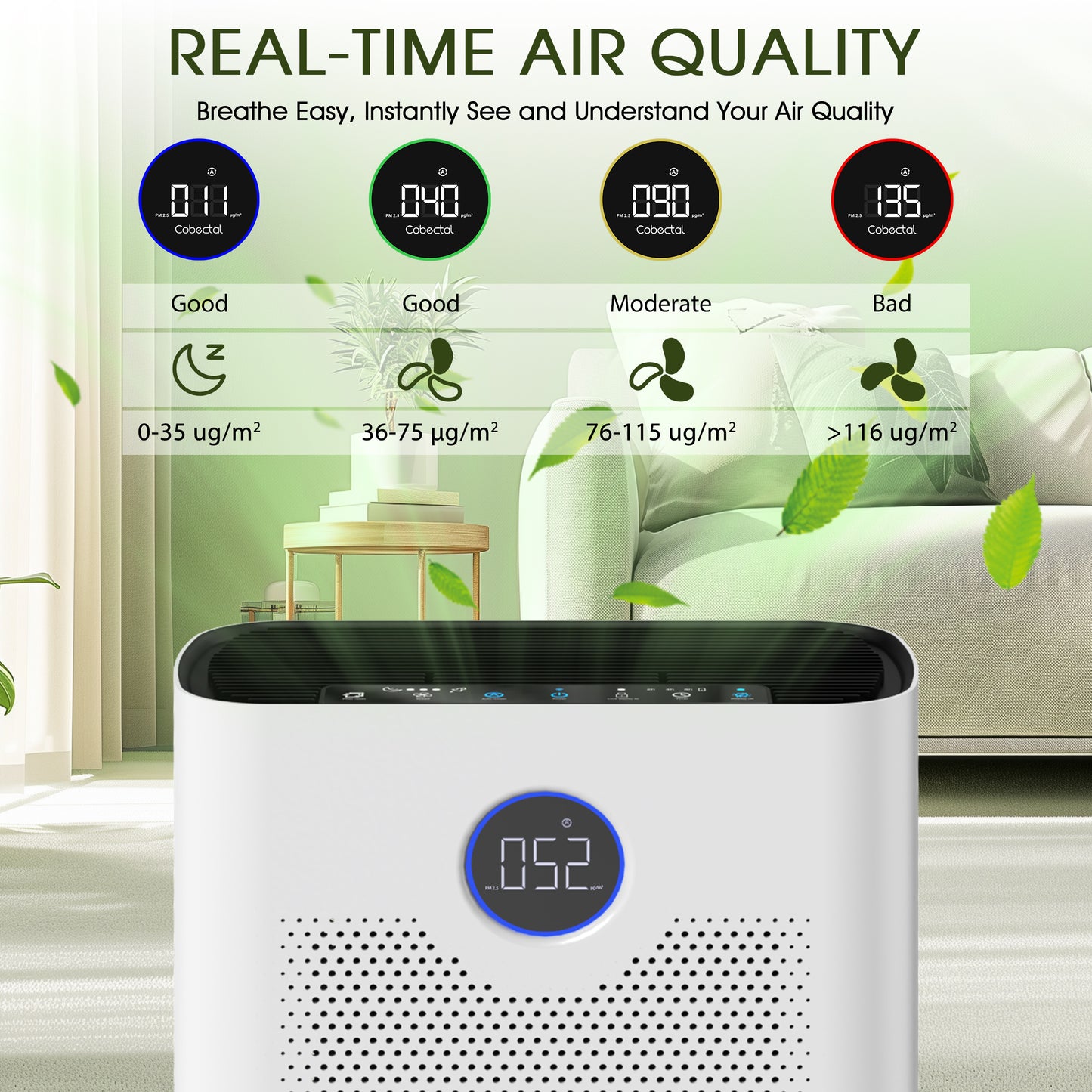 Air Purifiers for Home, Air Purifiers for Bedroom 360° Air Intake with Smart Auto Mode, HEPA Air Purifier, Air Cleaner for Smoke PoIIen Pet Dander,White