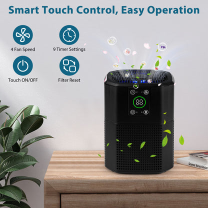 ZhiQi Desktop Small Air Purifier for Home Office, H13 HEPA Cleaner with Aroma Function & Sleep Mode