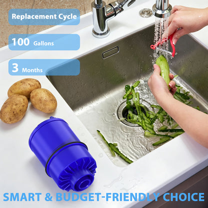 Faucet Mount Replacement Water Filter, Compatible with PUR Filters RF9999 and RF-3375