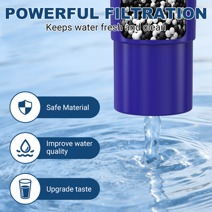CRF950 Water Filter Replacement for PUR CRF950Z, CRF-950Z, PPF900Z, PPF951K, PPT700W, CR-1100C, CR1100CV, DS-1800Z, PPT711W, PPT711B, PPT111W and More PUR Pitcher