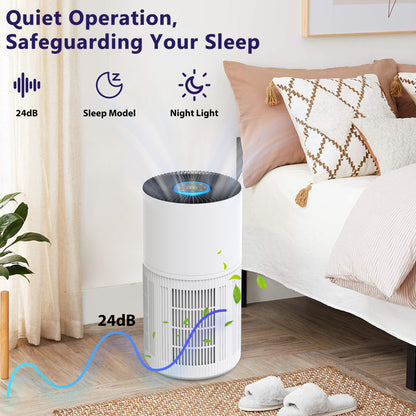 ZhiQi Air Purifiers for Home Large Room up to 1095 ft², H14 True HEPA Air Purifier for Bedroom with 4 Color Lights