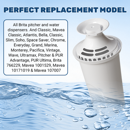 OB03 Water Filter Replacement Replacement Compatible with Brita Water Pitchers and Dispensers,BPA-Free & NSF Certified