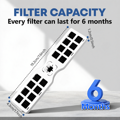 FRGPAAF2 Refrigerator Air Filter Replacement For Frigidaire FRGPAAF2 PureAir AF-2 Air Filter FRFC2323AS, FRFC232LAF, FRFC233LAF