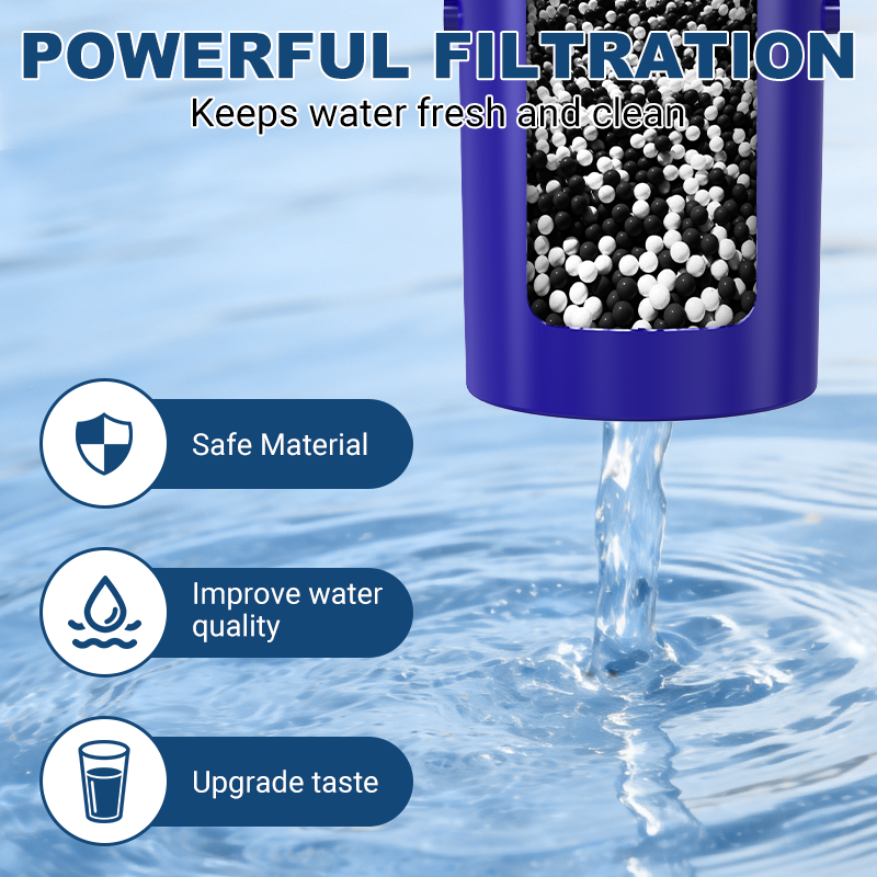 Pitcher Water Filter Compatible with PUR Water Filter Pitcher and Dispensers, CRF950Z, CRF-950Z, PPF900Z, PPF951K, PPT700W
