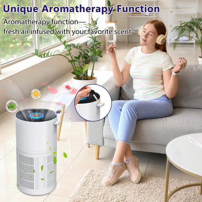 ZhiQi Air Purifiers for Home Large Room up to 1095 ft², H14 True HEPA Air Purifier for Bedroom with 4 Color Lights