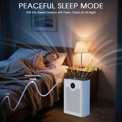 Air Purifiers for Home, Air Purifiers for Bedroom 360° Air Intake with Smart Auto Mode, HEPA Air Purifier, Air Cleaner for Smoke PoIIen Pet Dander,White