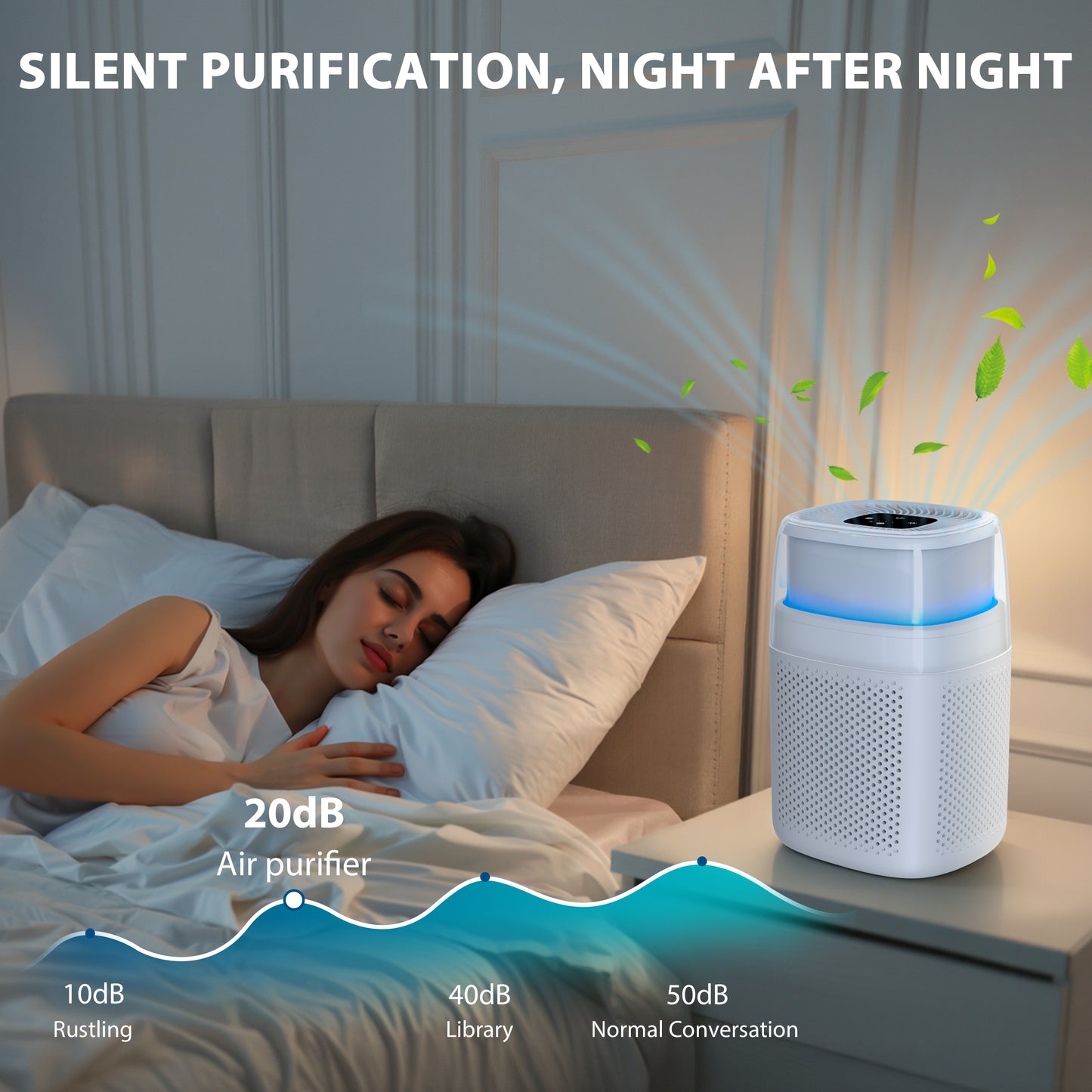 Air Purifier for Allergies and Pets,H14 HEPA Filter, for Home,  Bedroom and Living Room, ZQA-5000A