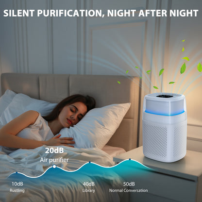 Air Purifier for Allergies and Pets,H14 HEPA Filter, for Home,  Bedroom and Living Room, ZQA-5000A