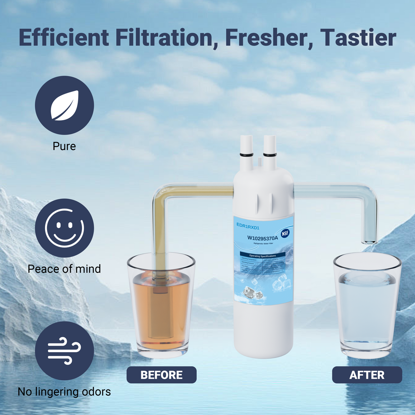 W10295370A Water Filter Replacement for Whirlpool, Everydrop Filter 1, W10295370a, WHR1RXD1, KAD1RXD1, Kenmore 46-9081, 46-9930, WD-F38