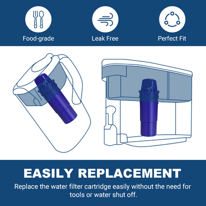 Pitcher Water Filter Compatible with PUR Water Filter Pitcher and Dispensers, CRF950Z, CRF-950Z, PPF900Z, PPF951K, PPT700W