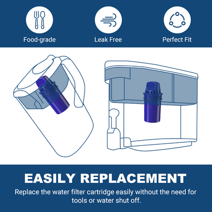 CRF950 Water Filter Replacement for PUR CRF950Z, CRF-950Z, PPF900Z, PPF951K, PPT700W, CR-1100C, CR1100CV, DS-1800Z, PPT711W, PPT711B, PPT111W and More PUR Pitcher