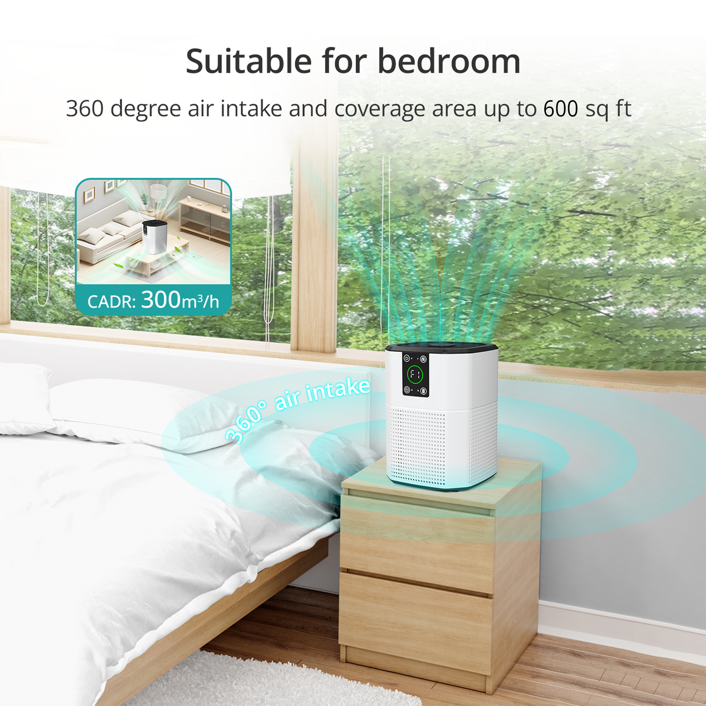 ZhiQi Air Purifiers for Bedroom Home Up to 600 Ft² Room Air Cleaner with H13 True HEPA Filter with Sleep Mode